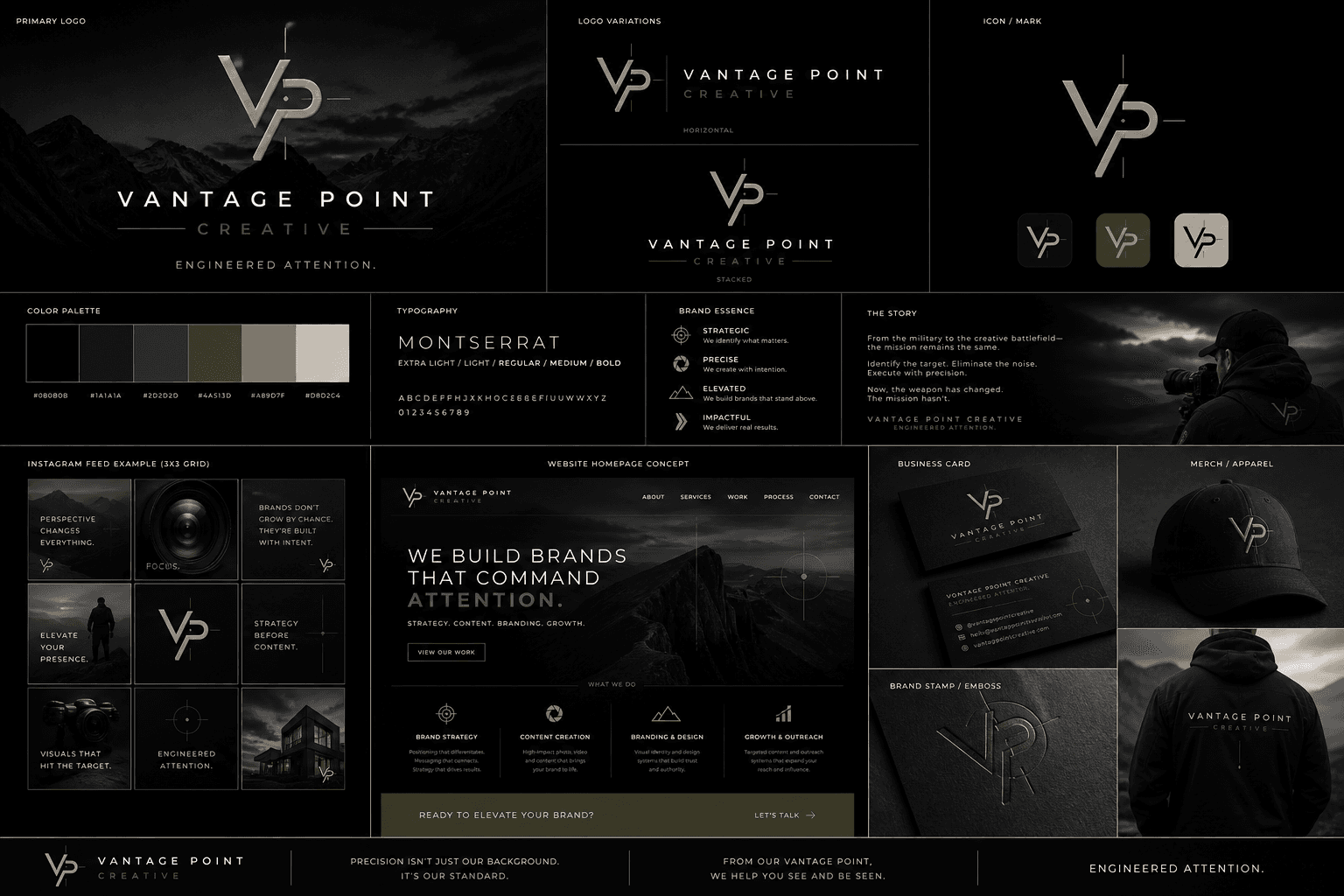 Our identity design board